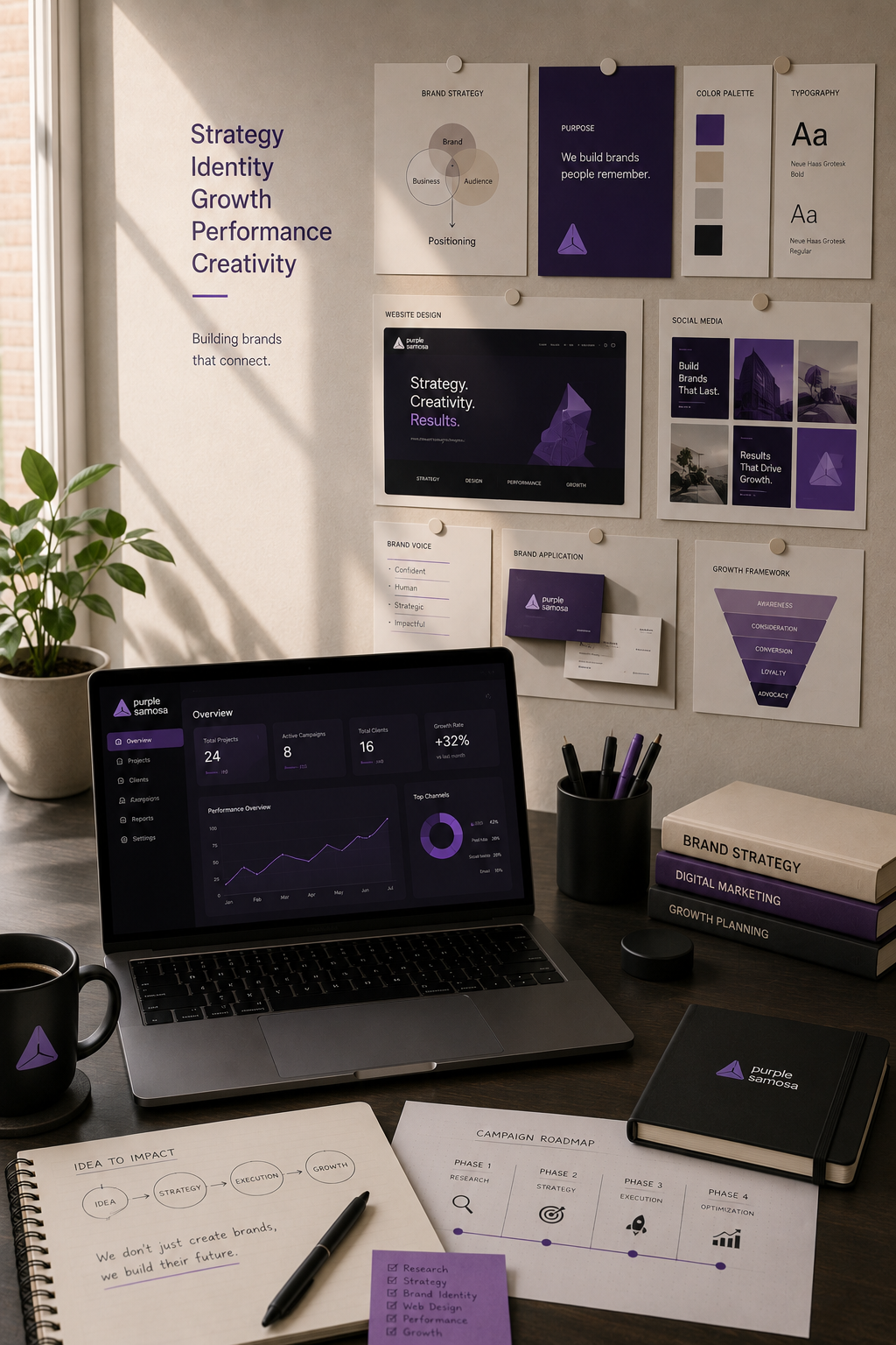 Creative Branding and Product Mockup
